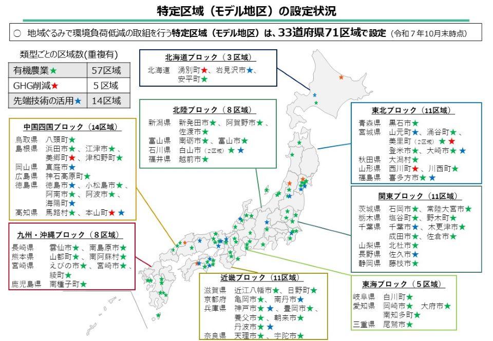 特定区域(モデル地区)の設定状況(令和7年10月末時点)