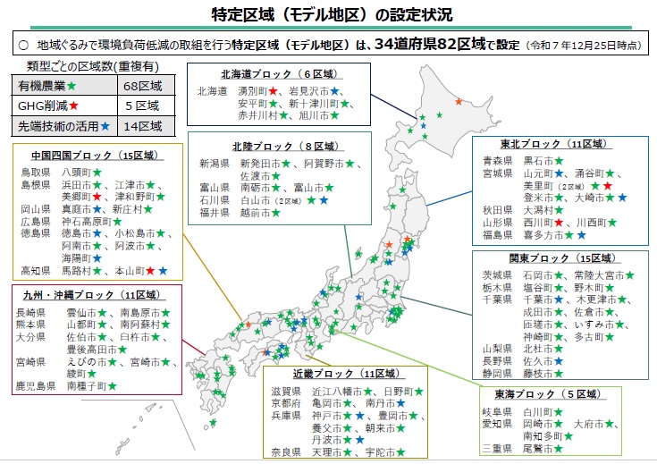 特定区域の設定状況(令和7年12月25日時点)