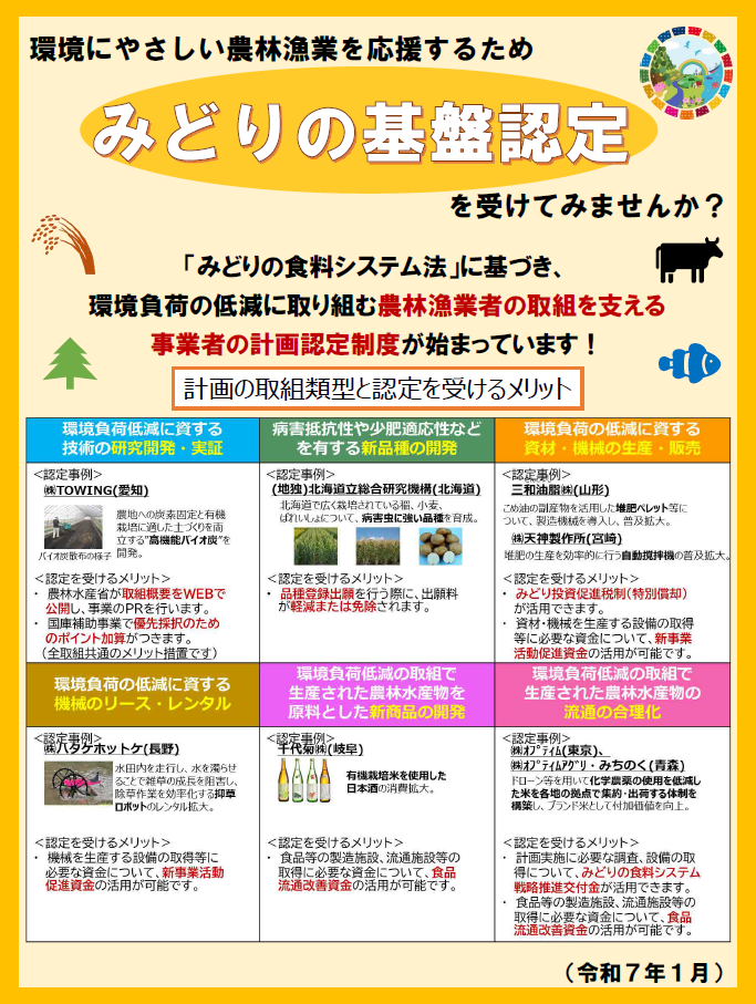 みどりの基盤認定