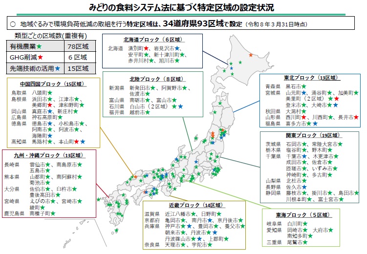 特定区域の設定状況(令和8年3月31日時点)