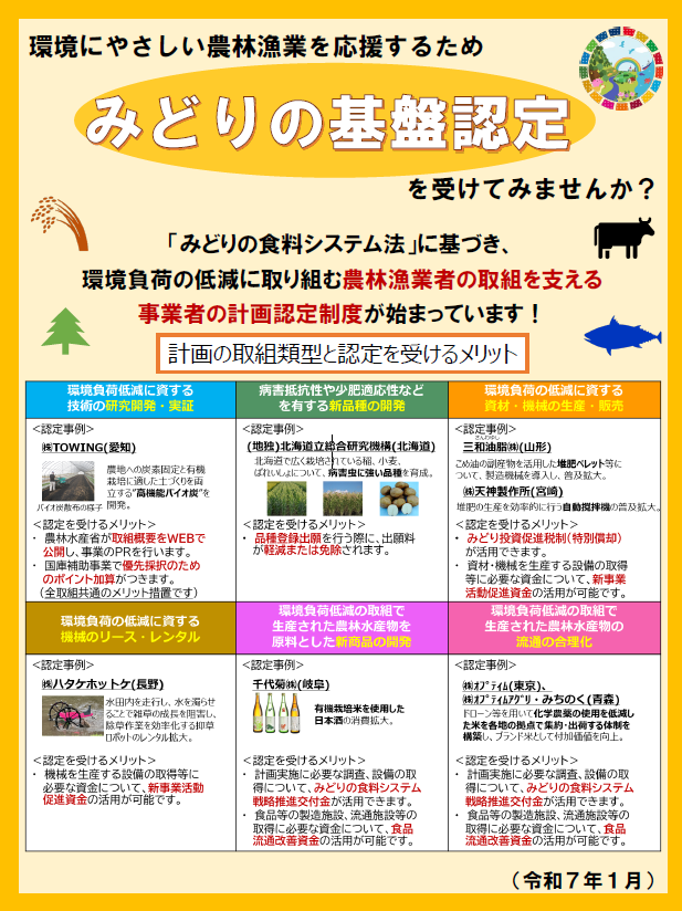 みどりの基盤認定