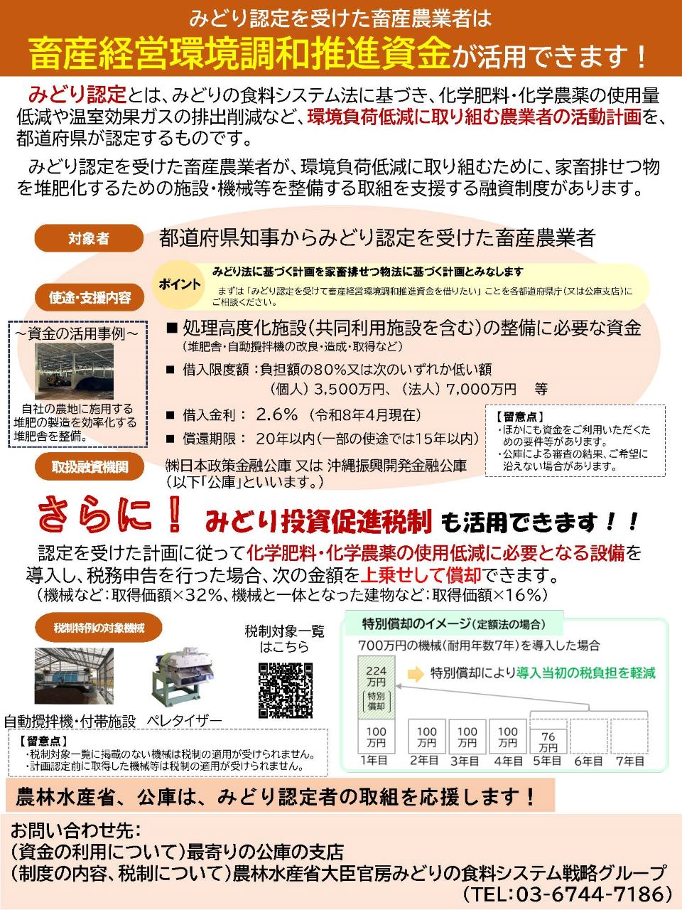 畜産経営環境調和推進資金
