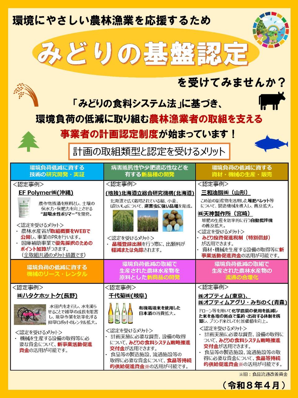 基盤認定パンフレット
