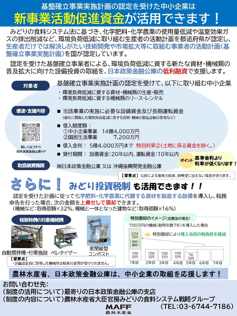 新事業活動促進資金パンフレット