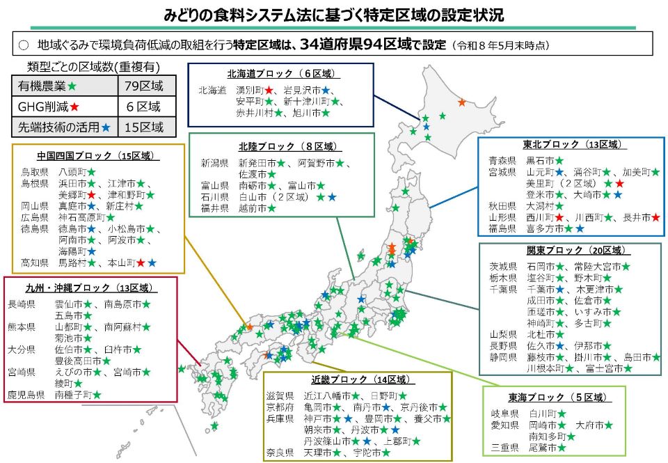 特定区域（モデル地区）の設定状況（令和8年5月末時点）