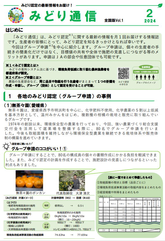 グループ申請について