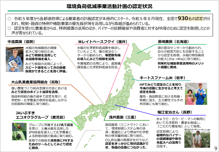 環境負荷低減事業活動計画の認定状況