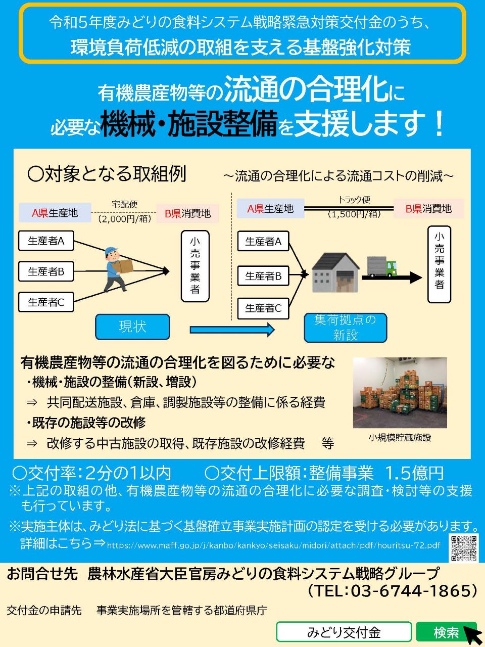 みどり交付金のうち、環境負荷低減のための基盤強化対策（みどり