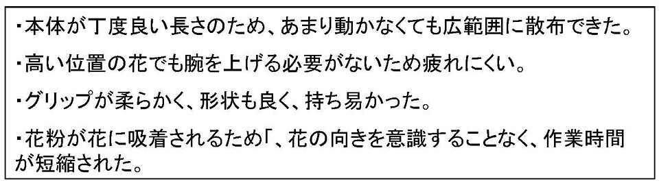 生産者の声