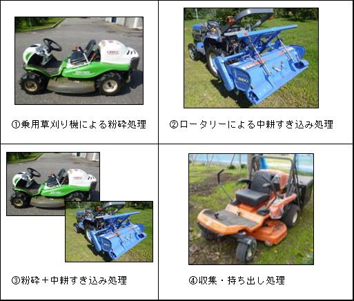 落葉処理の手順