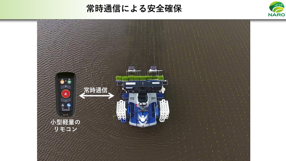 リモコンとの連動