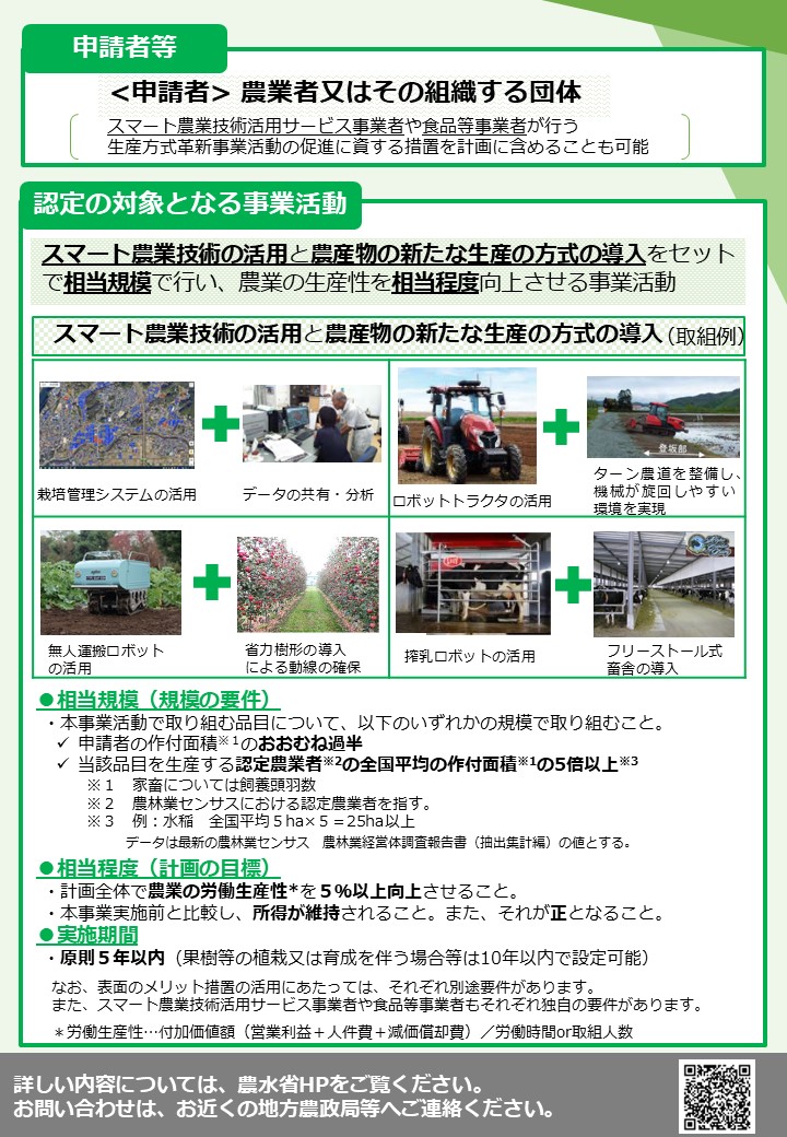 (概要版)生産方式革新実施計画チラシ(裏面)