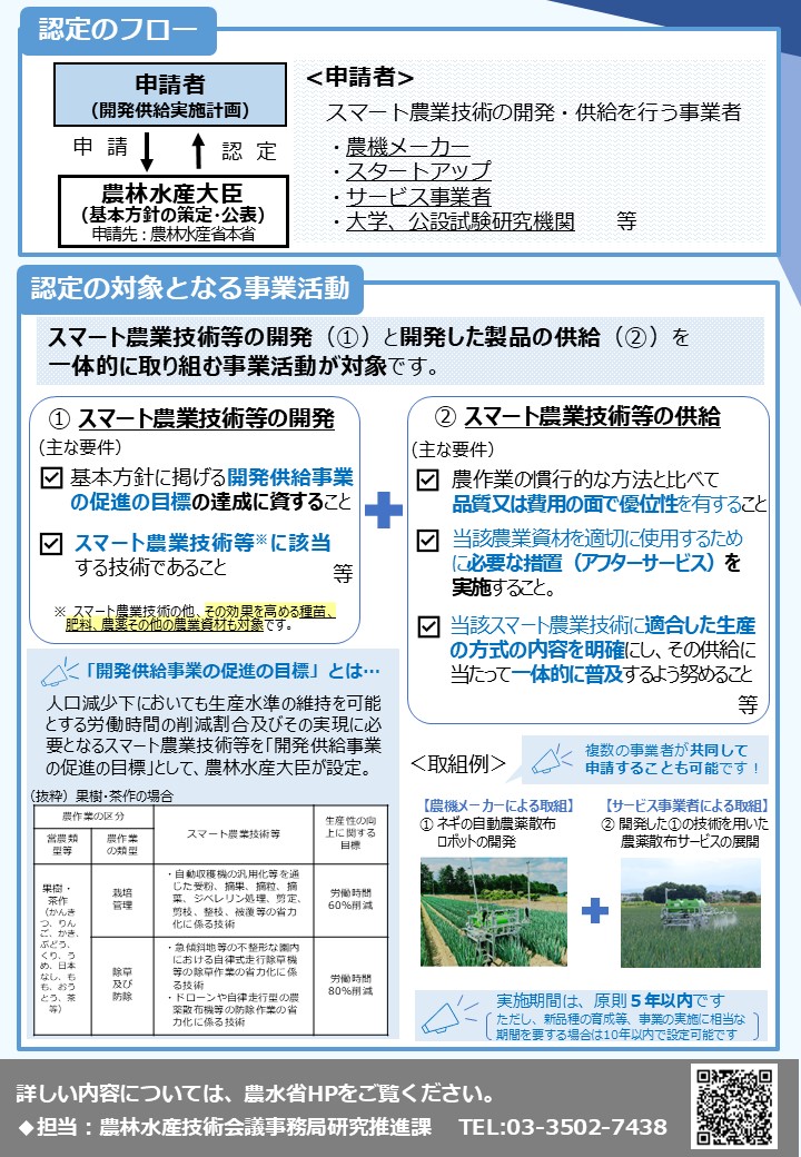 (概要版)開発供給実施計画チラシ(裏面)