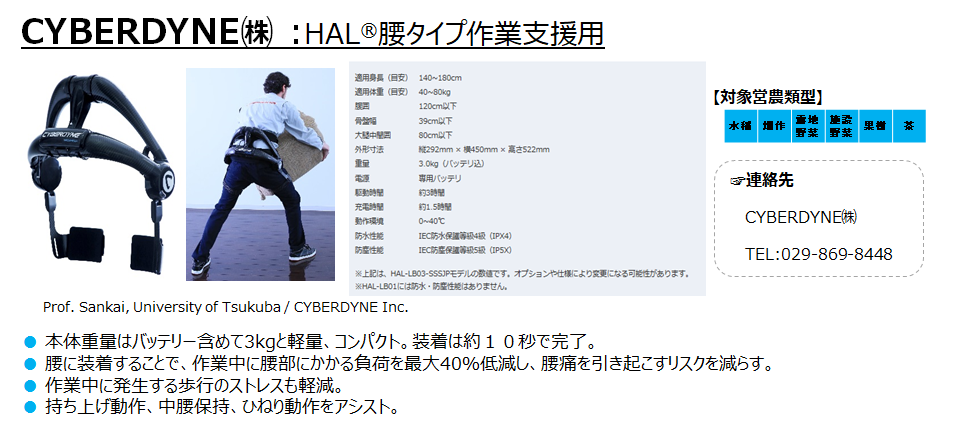 CYBERDYNE(株)