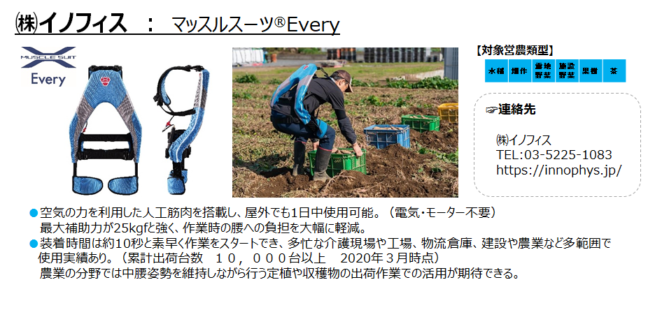 (株)イノフィス