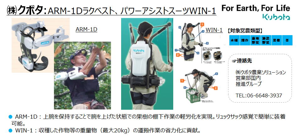 (株)クボタ