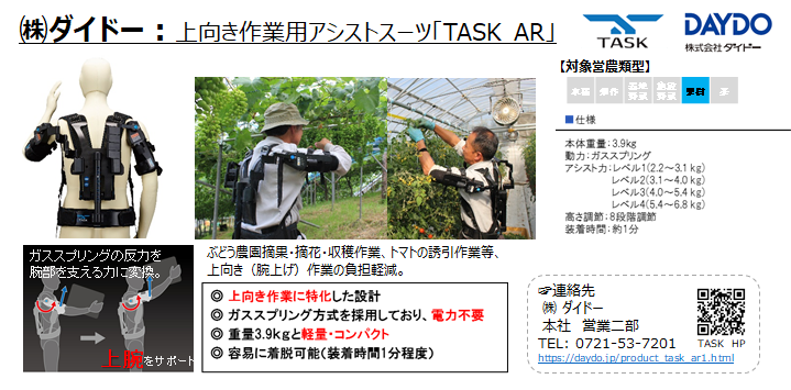 株式会社ダイドー