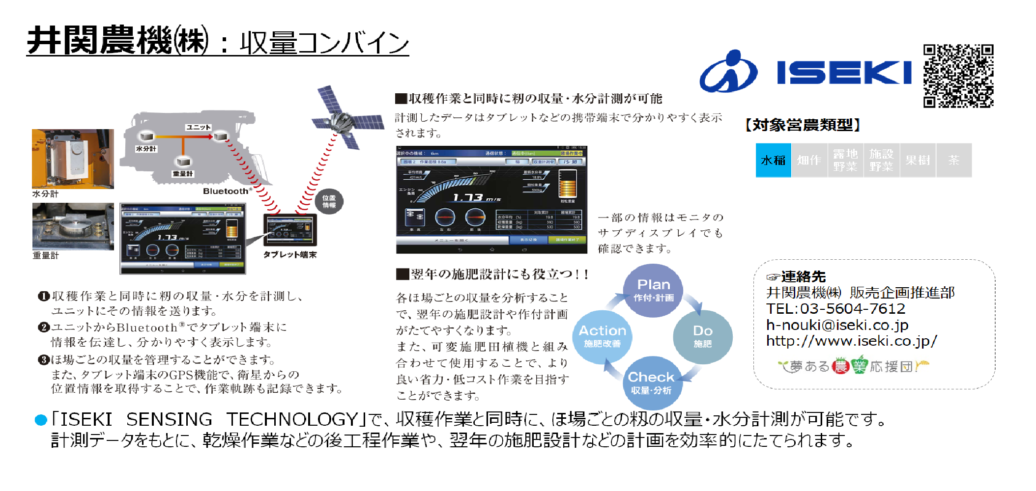 井関農機(株)