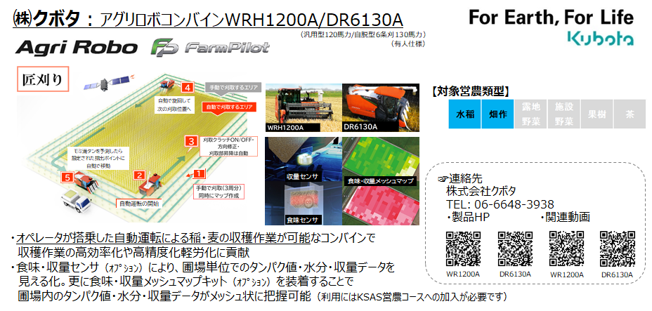 (株)クボタ