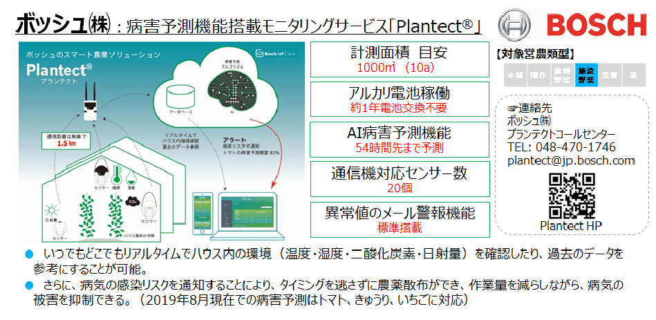 ボッシュ(株)