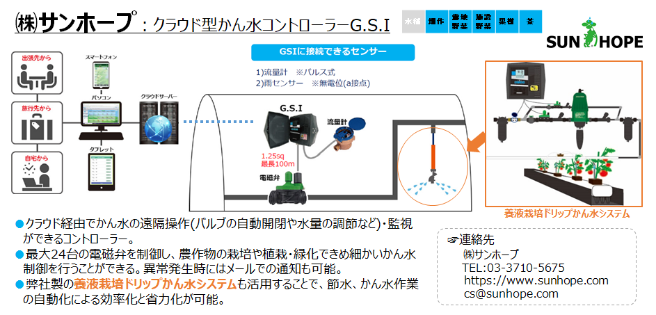 (株)サンホープ