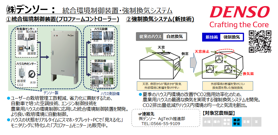 (株)デンソー