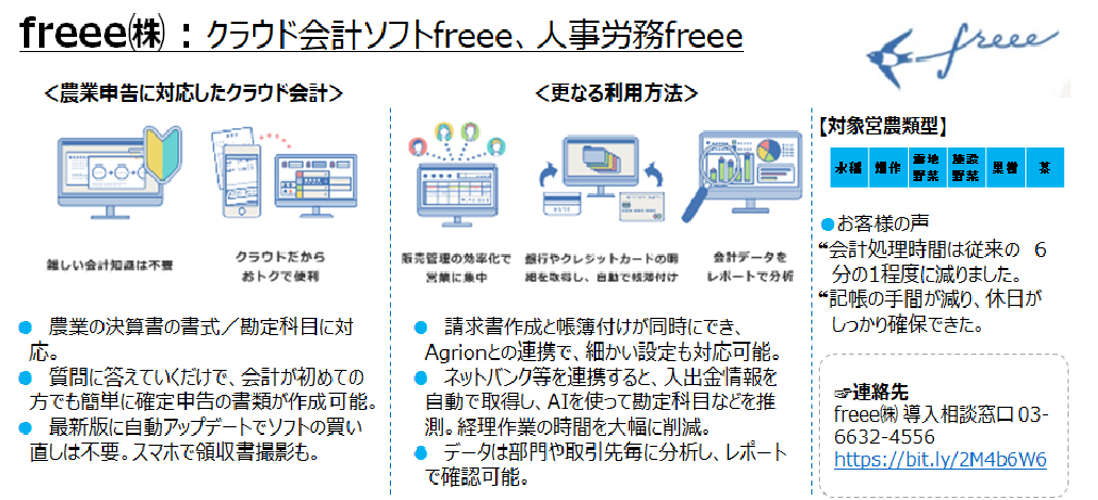 freee(株)