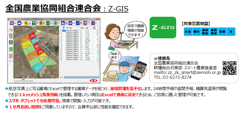 全国農業協同組合連合会