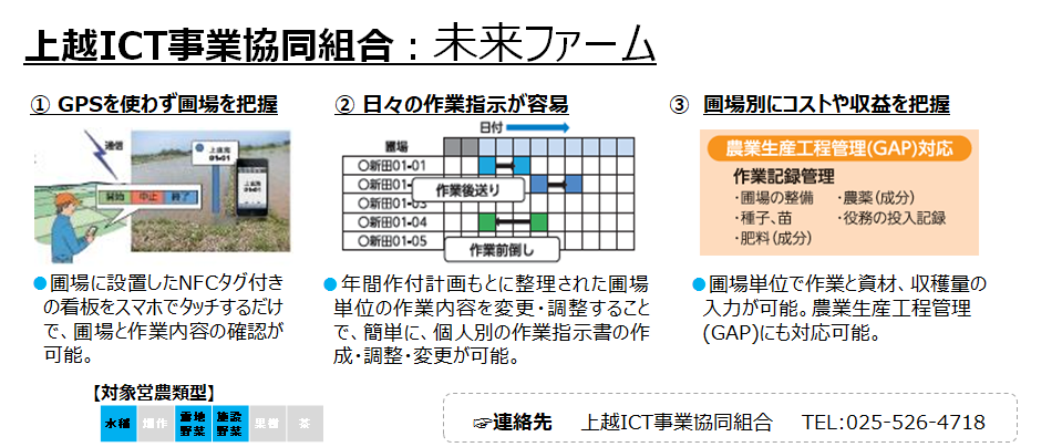 上越ICT事業協同組合