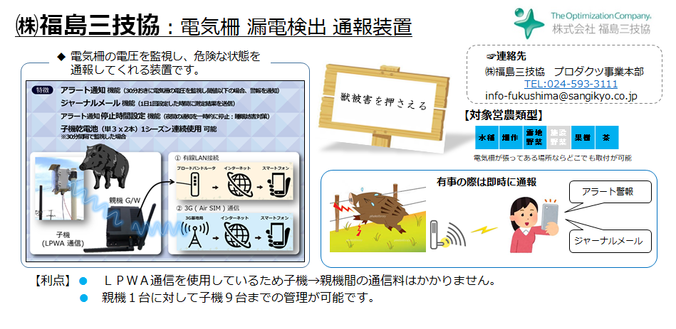 (株)福島三枝協