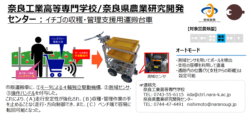 奈良工業高等専門学校/奈良県農業研究開発