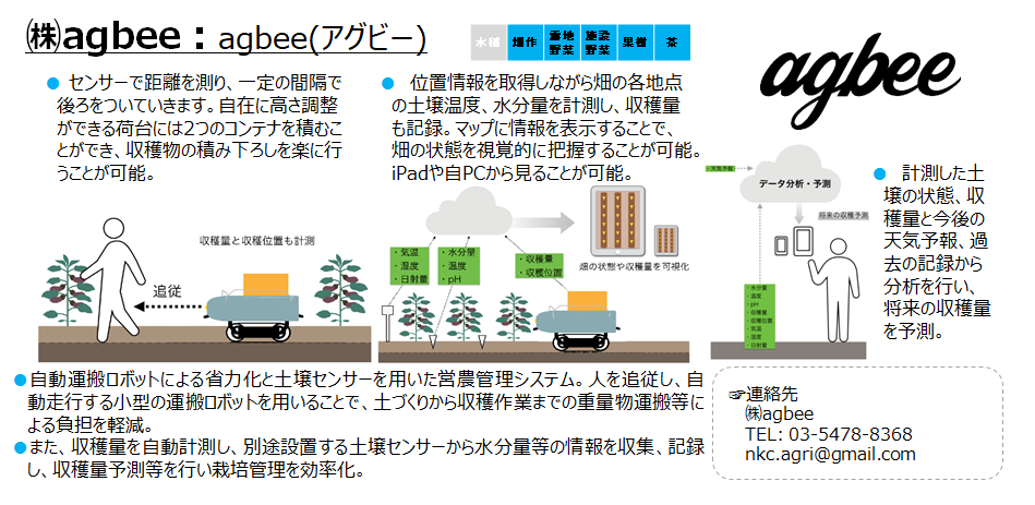 (株)agbee