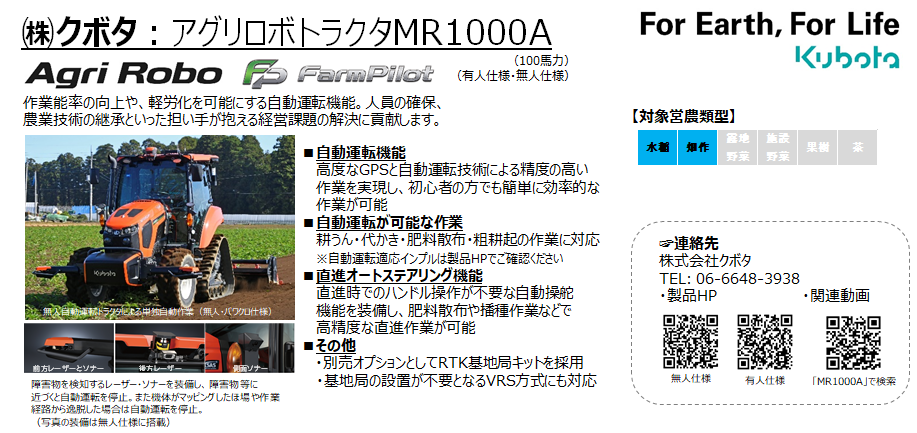 (株)クボタ