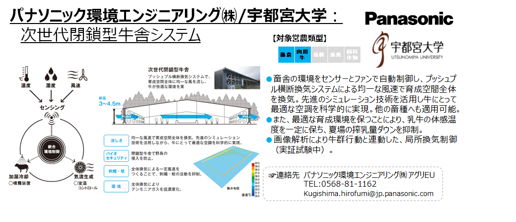 パナソニック環境エンジニアリング(株)/宇都宮大学