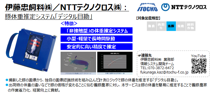 伊藤忠飼料(株)/NTTテクノクロス(株)