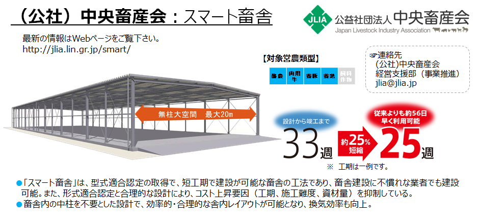 （公社）中央畜産会