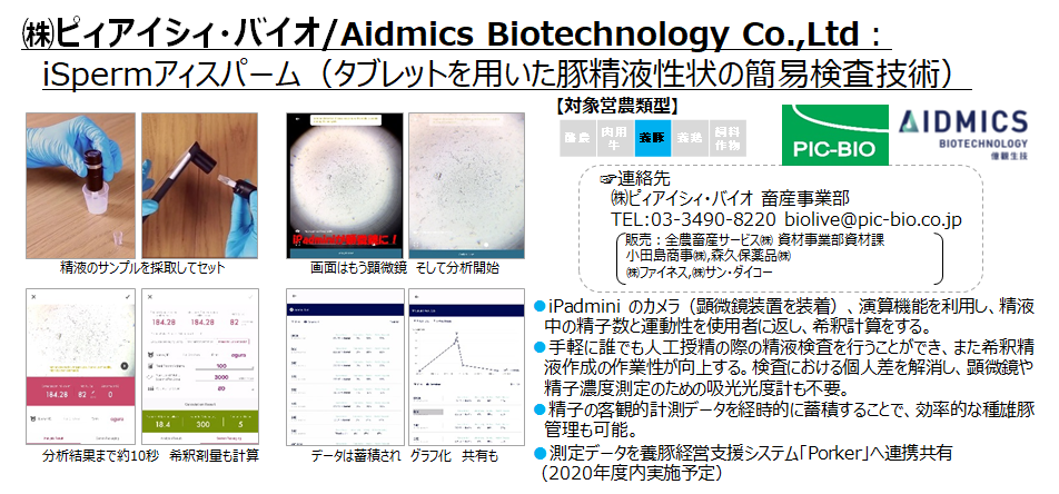 ピィアイシィ・バイオ/Aidmics Biotechnology Co.,Ltd