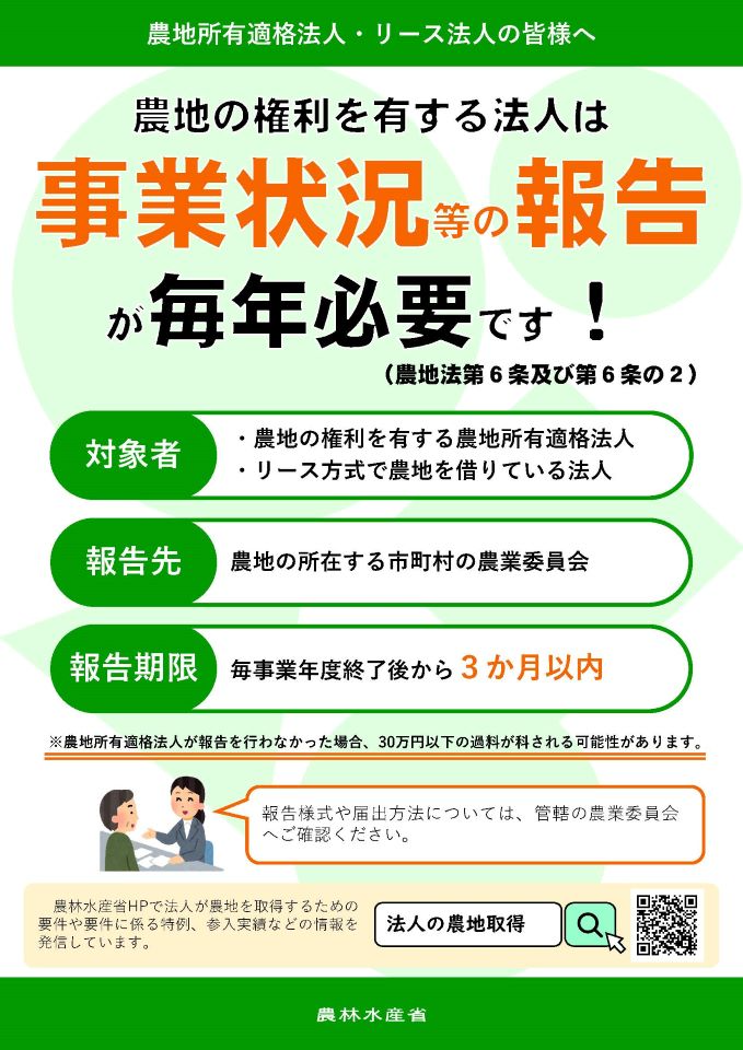 農地の権利を有する法人の事業状況等の報告義務