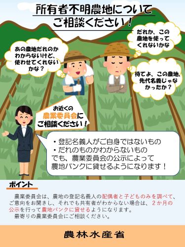 所有者不明農地制度の周知用チラシ