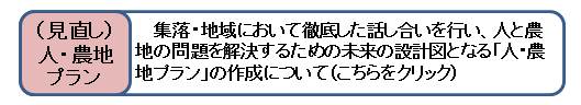 人・農地プランの実質化に関するページへのリンクバナー