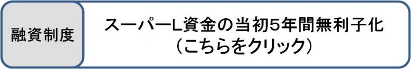 スーパーL資金の金利負担軽減措置に関するページへのリンクバナー