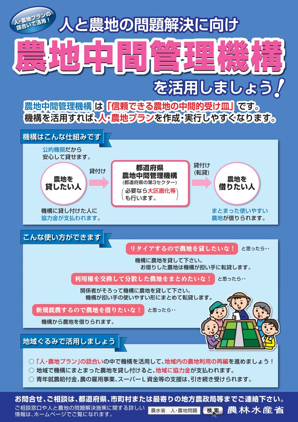 農地中間管理機構