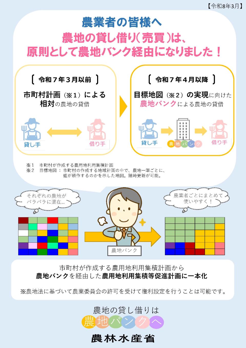 農地バンクチラシ