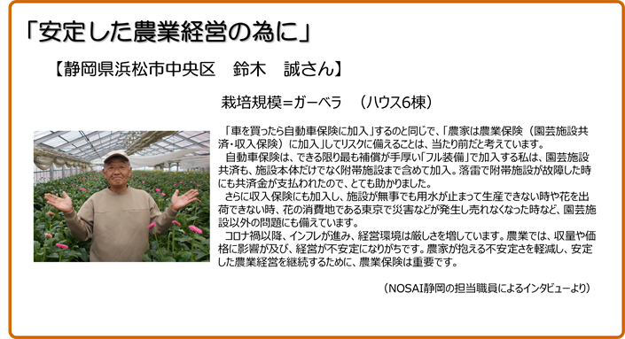 安定した農業経営の為に 静岡県浜松市 鈴木誠さん