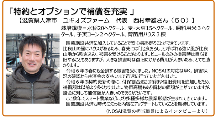 特約とオプションで補償を充実 滋賀県大津市 ユキオズファーム 代表 西村幸雄さん