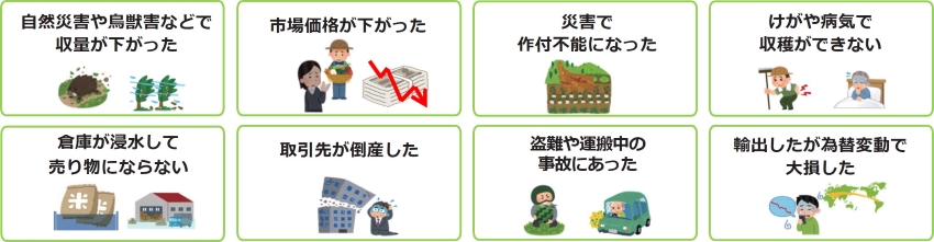補償の対象となるリスクの一覧