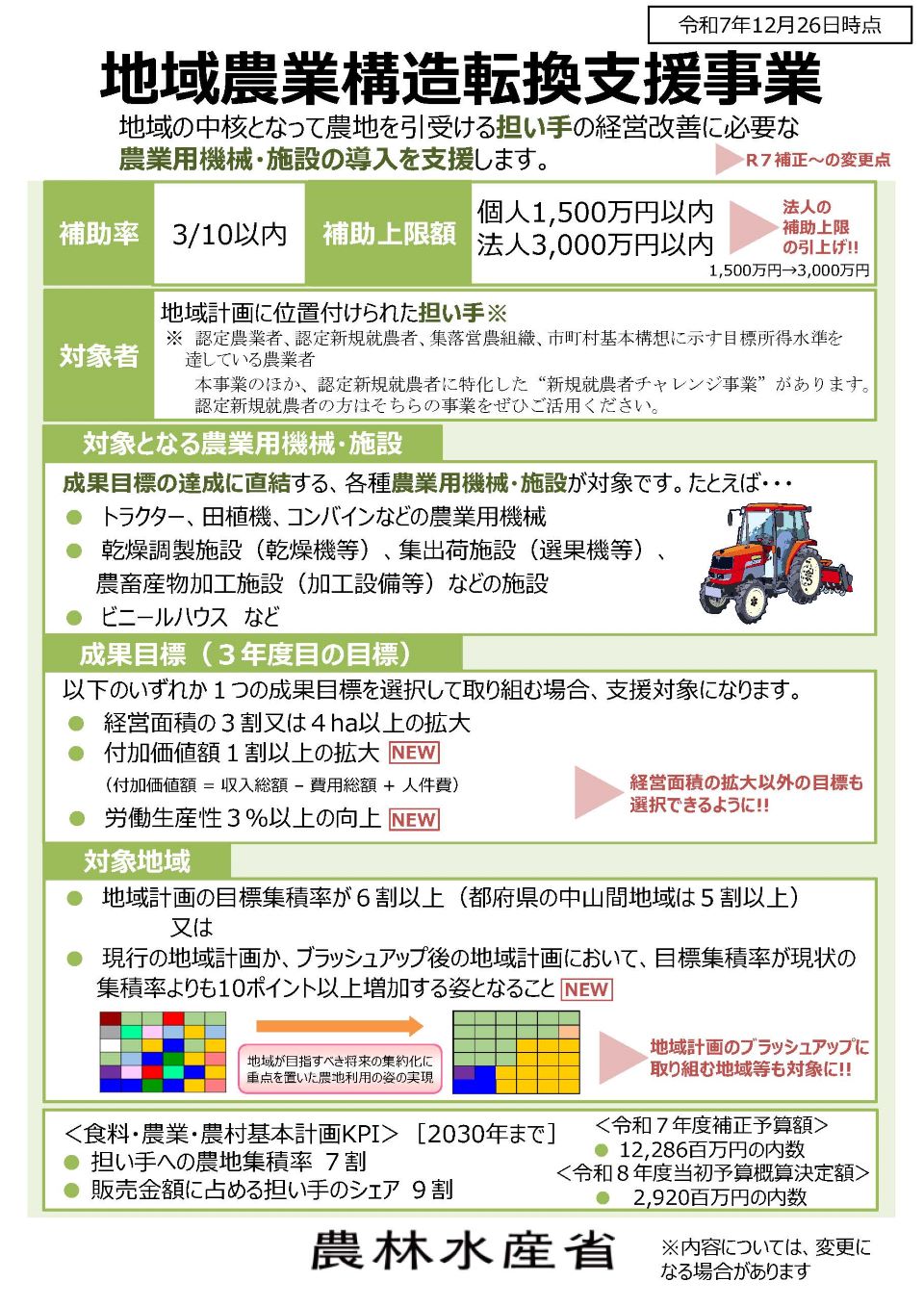 地域農業構造転換支援事業のパンフレット表面