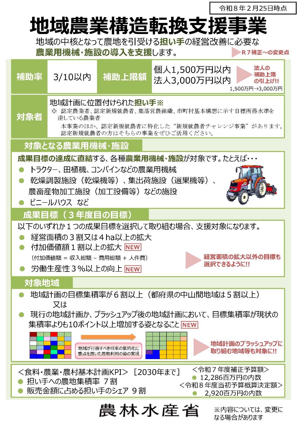 地域農業構造転換支援事業のチラシ表面