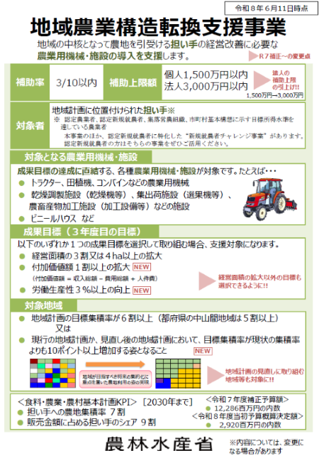 事業パンフレット1ページ目