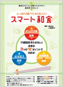 ポスター
